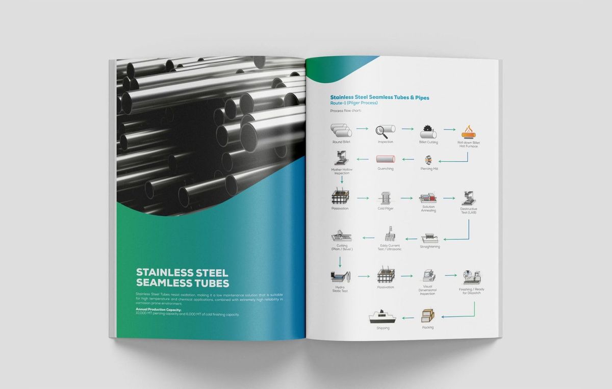 Lalbaba Engineering Group — visual 6