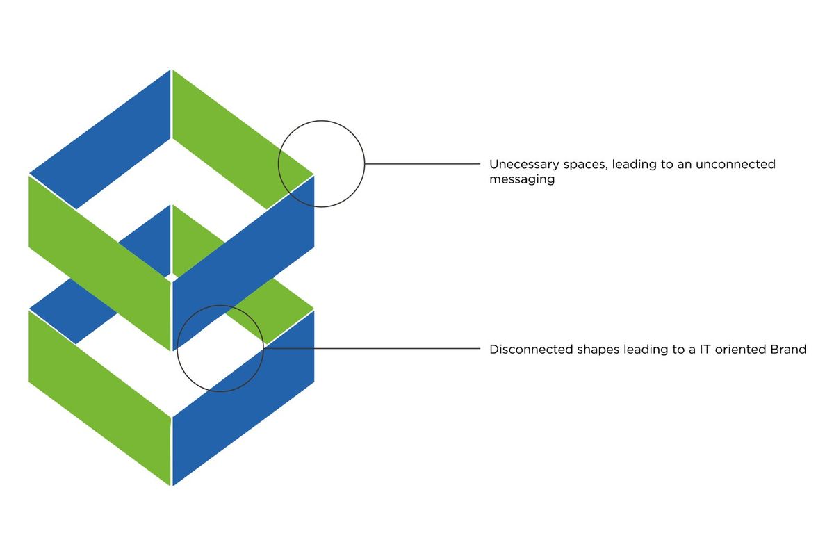Bhawani Group — visual 1