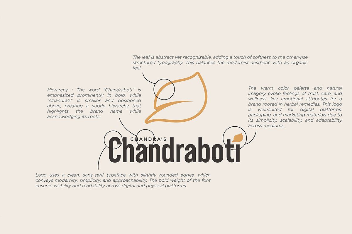 Chandraboti Ayurvedic — visual 3
