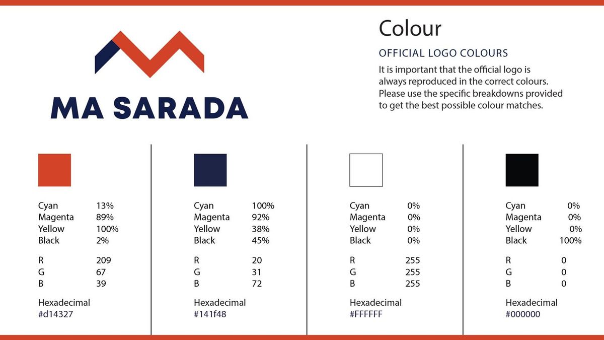 Ma Sarada Constructions — visual 4